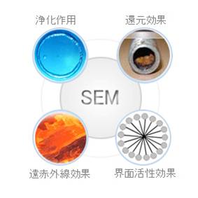 SEM活水器